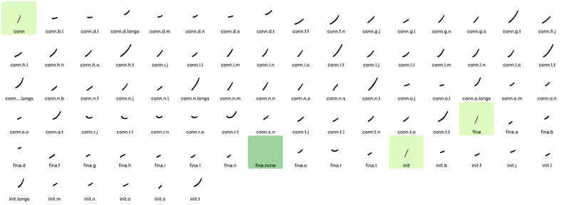 An array of connectors that are automatically placed between letters, and initial and final strokes.