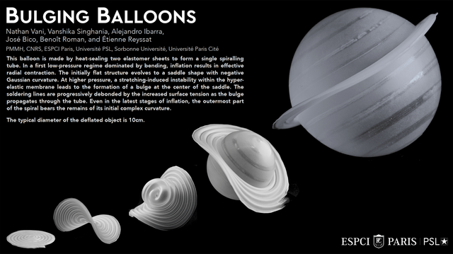 A research poster depicting various stages of inflating a balloon that started as a spiral.