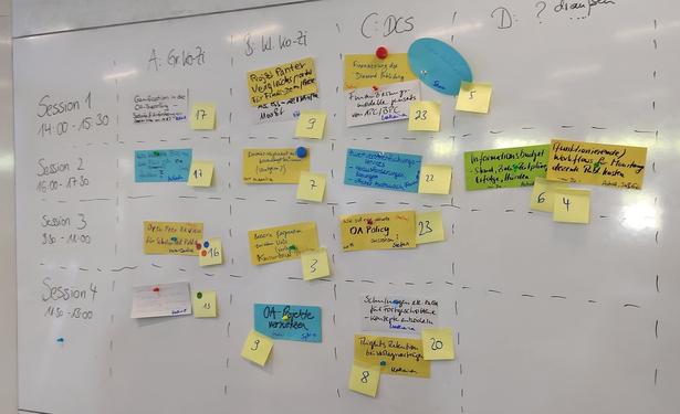 Programmübersicht OA-Barcamp, 14. und 15. Mai 2024