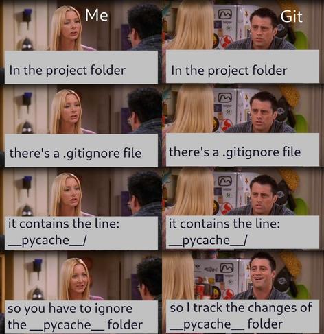 Me: In the project folder
Git: In the project folder
Me: there's a .gitignore file
Git: there's a .gitignore file
Me: it contains the line: __pycache__/
Git: it contains the line: __pycache__/
Me: so you have to ignore the __pycache__ folder
Git: so I track the changes of __pycache__ folder