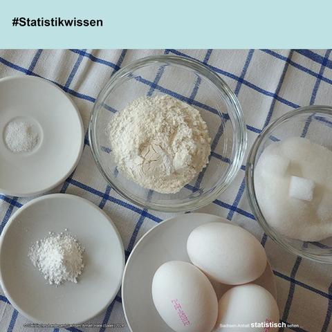 Foto von Salz, Mehl, Zucker, Eiern und Backpulver in Schälchen oder auf Tellern als Backzutaten und Hashtag Statistikwissen