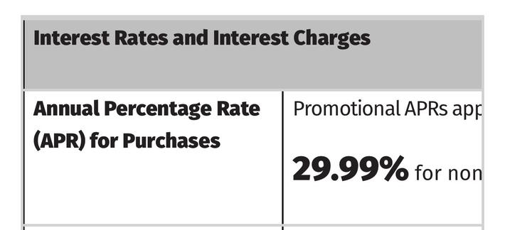 Chart from the Citizens Pay web site showing the “Annual percentage rate (APR) for purchases” with a 29.99% interest rate.