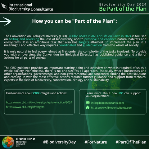 Biodiversity Day