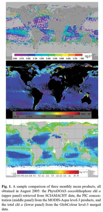 maps - a sample comparison of three monthly mean products all obtained in the August 205