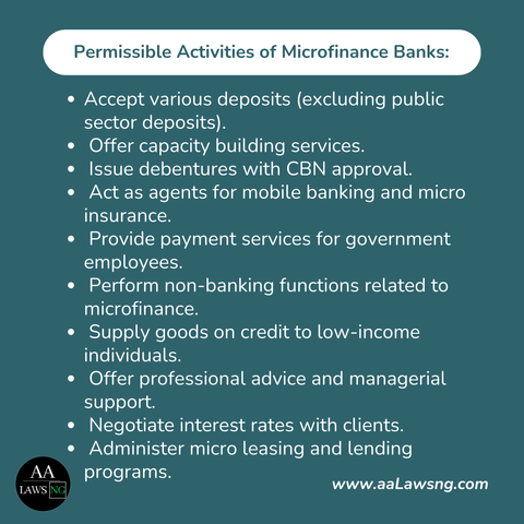 Permissible Activities of Microfinance Banks:
Accept various deposits (excluding public sector deposits). Offer capacity building services. Issue debentures with CBN approval. Act as agents for mobile banking and micro insurance. Provide payment services for government employees. Perform non-banking functions related to microfinance. Supply goods on credit to low-income individuals. Offer professional advice and managerial support. Negotiate interest rates with clients. Administer micro leasing and lending programs.
AALAWSNG Logo
www.aaLawsng.com