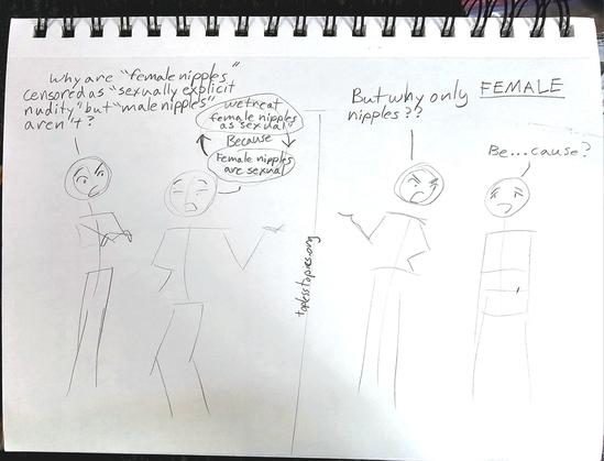 Two panel webcomic page with stick figures
Panel one: a dismayed-looking person asking "why are 'female looking nipples' censored as 'sexually explicit nudity' but 'male looking nipples' are not?"
Next to a smug looking figure saying, represented as a circle pointing back to itself, "(because) we treat female nipples as sexual/female nipples as sexual"
Panel two: figure one angrily says "but why only FEMALE nipples?"
Figure two, looking confused: "be... Cause?