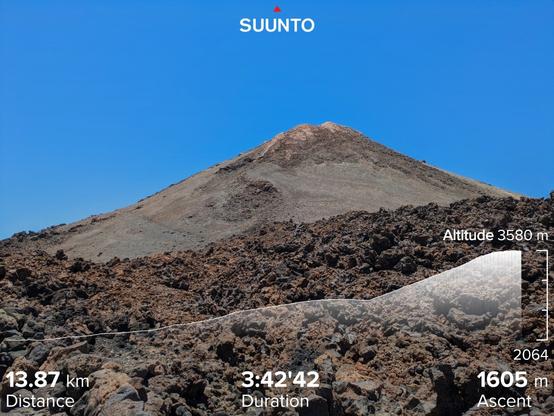 A view of El Teide, and some data about distance (13.87 km) and ascent (1605 m) of the hike.