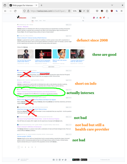SwissCows' first page of search results for "intersex". The wikipedia article is first, followed by ISNA, then some videos by intersex advocates. WebMD comes next (sigh), then the LGBTQ centre (a glossary that is short on info), and finally InterACT. Then some health websites. Then reports on intersex rights from a think tank and the UN.