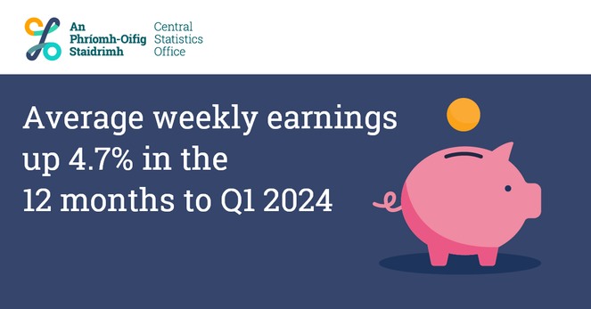 This is an image of a coin going into a piggy bank to highlight today's Earnings and Labour Costs Q4 2023 Final Q1 2024 Preliminary Estimates release. The headline reads: Average weekly earnings up 4.7% in the 12 months to Q1 2024