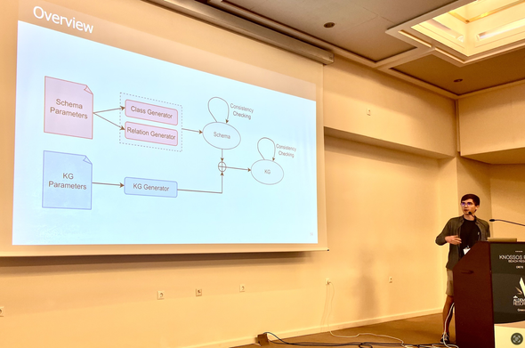 Nicholas Hubert from Université de Lorraine is presenting PyGraft at ESWC 2024. On screen an overview of PyGraph is presented (cf. next image)