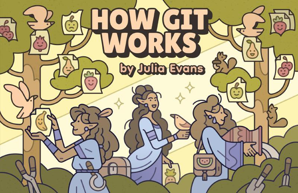 The cover illustration depicts three people tending to trees in an enchanted sparkly forest. Each of the people has long curly brown hair, light brown skin, pointed ears, and wears a long blue dress. They have various gardening tools, like scythes and trowels with them, and one carries a bag with an image of a slice of watermelon. One is pouring an urn of water onto the roots of a tree. The trees are filled with birds and squirrels, and with pieces of paper with illustrations of fruit with various facial expressions on them. The illustrations of fruit are slightly different from one tree to another.