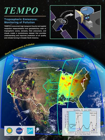 fact sheet - TEMPO satellite, NASA