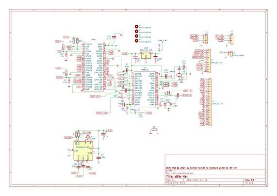 The schematic for the sbitx Hat
© 2024 by Ashhar Farhan, licensed under CC BY 4.0