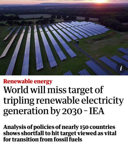 Headline: Renewable energy World will miss target of tripling renewable electricity generation by 2030 - IEA Analysis of policies of nearly 150 countries shows shortfall to hit target viewed as vital for transition from fossil fuels
