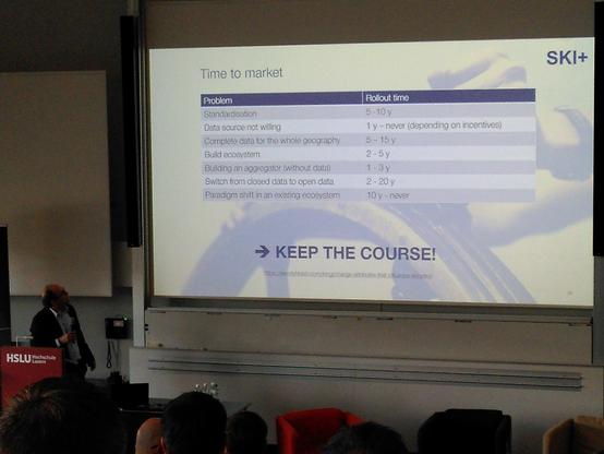 A slide about the Time to Market of public data infrastructure, showing how much effort it takes to go from activism to production
