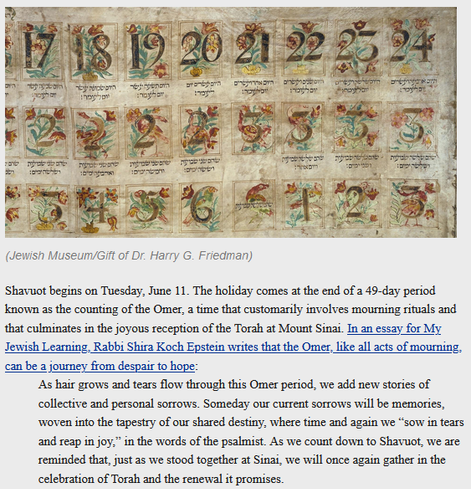 (Jewish Museum/Gift of Dr. Harry G. Friedman)

Shavuot begins on Tuesday, June 11. The holiday comes at the end of a 49-day period known as the counting of the Omer, a time that customarily involves mourning rituals and that culminates in the joyous reception of the Torah at Mount Sinai. In an essay for My Jewish Learning, Rabbi Shira Koch Epstein writes that the Omer, like all acts of mourning, can be a journey from despair to hope:

As hair grows and tears flow through this Omer period, we add new stories of collective and personal sorrows. Someday our current sorrows will be memories, woven into the tapestry of our shared destiny, where time and again we “sow in tears and reap in joy,” in the words of the psalmist. As we count down to Shavuot, we are reminded that, just as we stood together at Sinai, we will once again gather in the celebration of Torah and the renewal it promises.