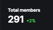 Total members 291 (+2%)