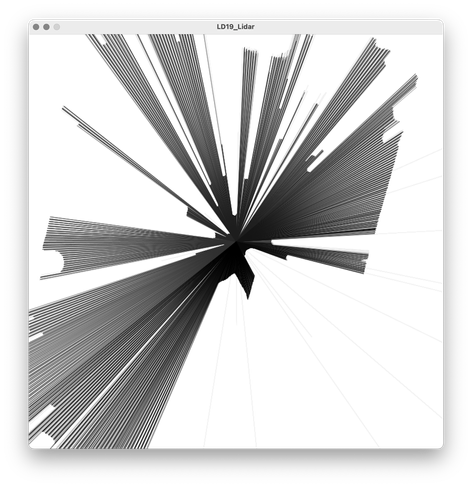 LIDAR visualization