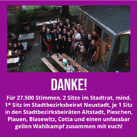 Ein Gruppenbild von oben in einem Garten und darum ein lila Rahmen mit weißem Text. Es ist der Text aus dem Post.