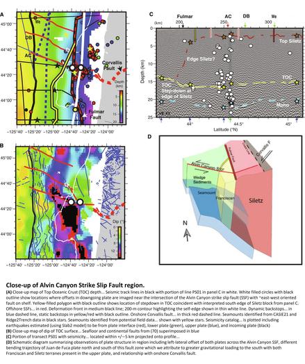 maps / cross sections / model schematic - close-up of the Alvin Canyon Strike Slip Fault region