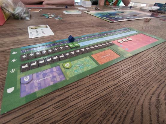Blick auf mein Spielerboard