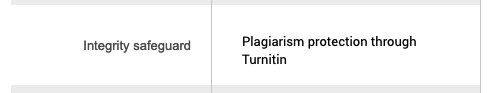 Screenshot that reads: Integrity safeguard | Plagiarism protection through TurnItIn