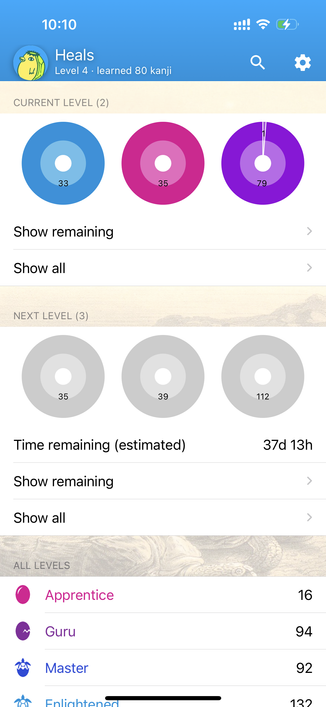 Tsurukame showing me as level 4 (i am) but then gives me a 'current level 2' and 37 days to clear level 3..