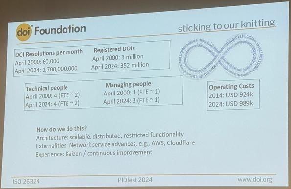 screenshot of slide presented at #pidfest