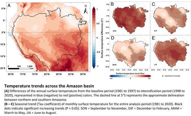 maps - temperature trends across the Amazon basin