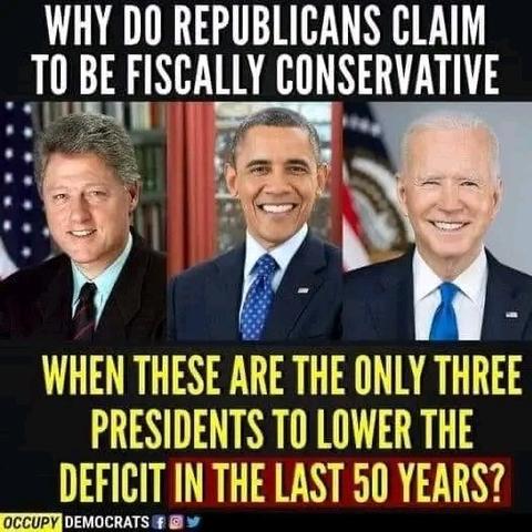 Photos of Bill Clinton, Barack Obama, and Joe Biden, with text asking "Why do Republicans claim to be fiscally conservative when these are the only three presidents to lower the deficit in the last 50 years?"
Image credit: Occupy Democrats