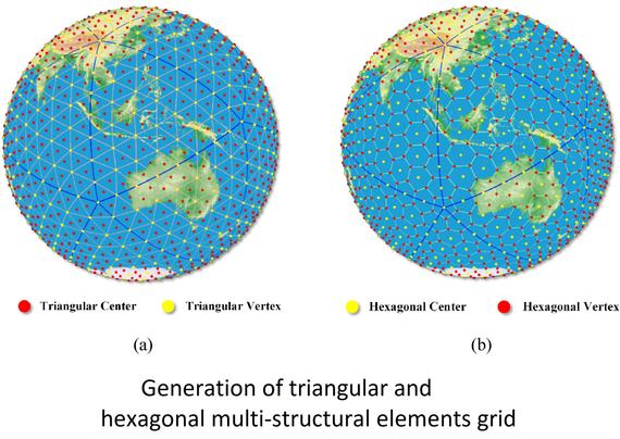 global map / schematic - generation of triangular and hexagonal multi-structural elements grid.