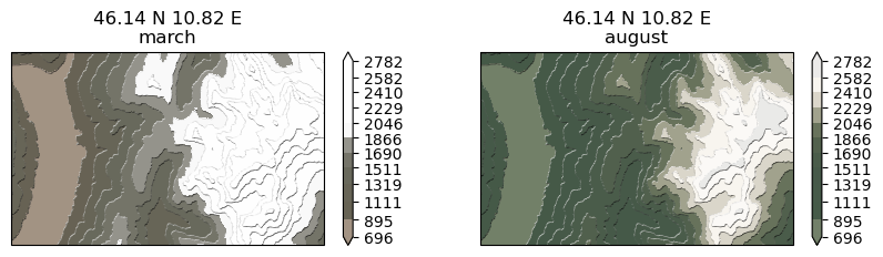 Two plots of elevation data in a mountainous region in northern Italy.

The colours on the left plot are taken from a satellite image acquired in March, the colour map goes from light brown to brown, grey and then white with increasing elevation.

On the right hand plot the colours come from a satellite image acquired in August, and the colours go from light green to dark green, grey and then white.

In August the area coloured in white (high elevation snow cover) is less than in march.