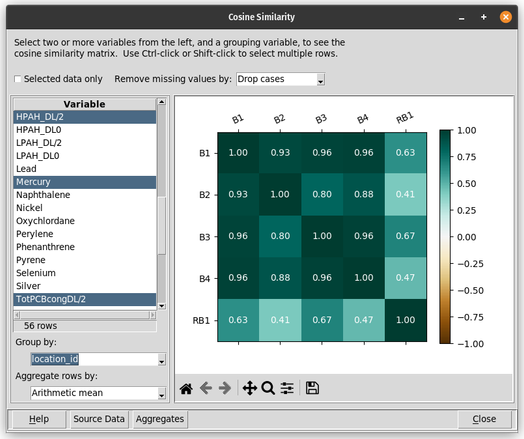 An illustration of the cosine similarity matrix dialog of mapdata.py.
