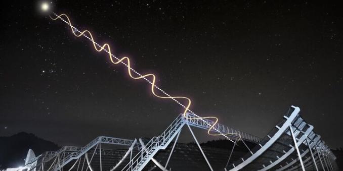 Artist’s rendition of how the angle of polarized light from a fast radio burst changes as it journeys through space.