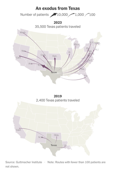 Map showing where Texans travelled for an abortion last year compared to 2019.