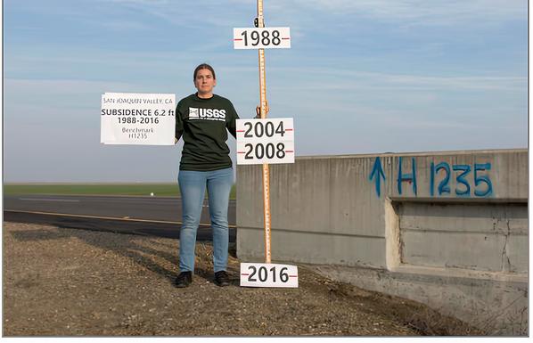 photo - showing subsidence from 1988 to 2016 at a location in the San Joaquin Valley