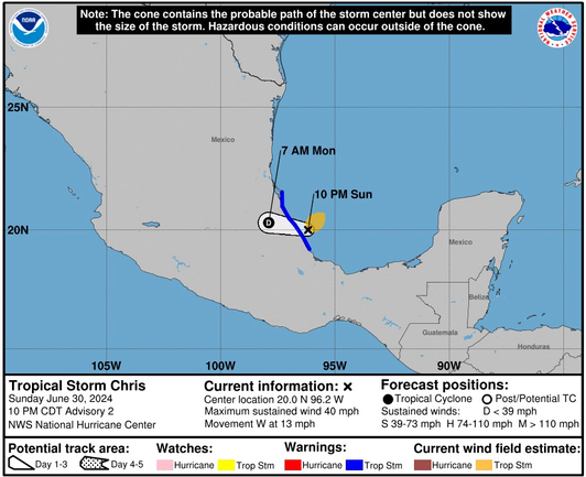 NHC cone map for Chris showing about to make landfall this evening.
