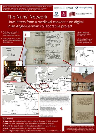 Posterpräsentation zur Erläuterung des Editionsprozesses für die Lüner Briefe als Netzwerke der Nonnen, Quelle: Henrike Lähnemann, CC-BY-SA-4.0, via Wikimedia Commons, URL: https://upload.wikimedia.org/wikipedia/commons/4/4a/Poster_Presentation_for_the_Nuns_Network_Project.pdf