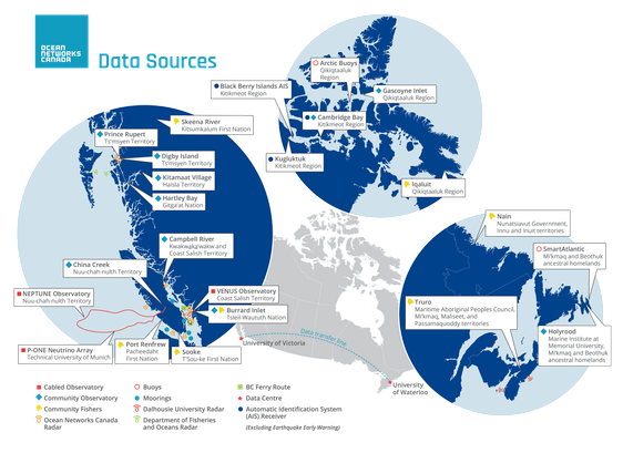 graphic / maps - OCN data sources across Canada's marine environment