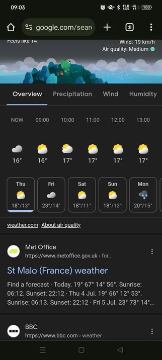 Saint malo weather.