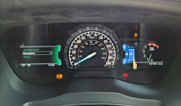 A #DieselForecast #Dashboard