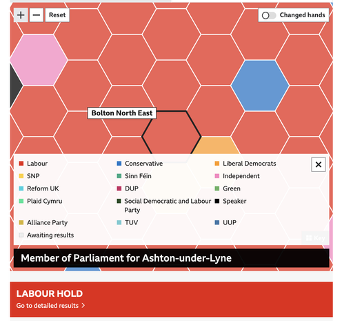 Screenshop of a cartogram map of UK election results. The background is mostly reddish hexagons, with 1 selected saying Bolton North East. In the foreground there is a key, showing the colours and the parties they stand for.