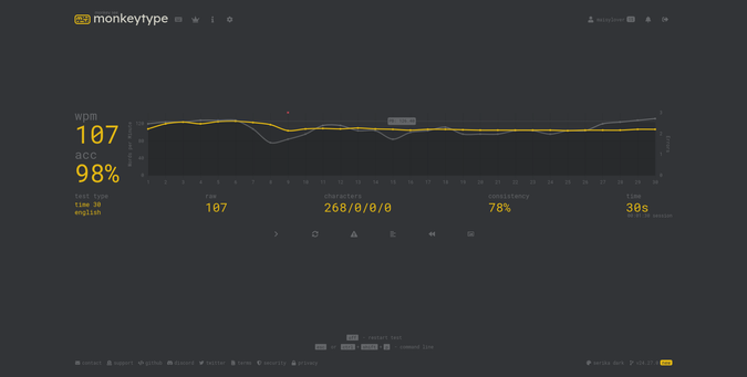 Screenshot of monkeytype showing 107 WPM on a 30-second test.