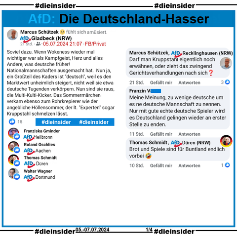 Marcus Schützek von der AfD Gladbeck postete am 5.7. "Soviel dazu. Wenn Wokeness wieder mal wichtiger war als Kampfgeist, Herz und alles Andere, was deutsche früher! Nationalmannschaften ausgemacht hat. Nun ja, ein Großteil des Kaders ist "deutsch", weil es den Marktwert unheimlich steigert, nicht weil sie etwa deutsche Tugenden verkörpern. Nun sind sie raus, die Multi-Kulti-Kicker. Das Sommermärchen verkam ebenso zum Rohrkrepierer wie der angebliche Höllensommer, der lt. "Experten" sogar Kruppstahl schmelzen lässt."

Wir zeigen neben dem weiteren Kommentar von Schützek: "Darf man Kruppstahl eigentlich noch erwähnen, oder zieht das zwingend Gerichtsverhandlungen nach sich?" noch diese: "Meine Meinung, zu wenige deutsche um es ne deutsche Mannschaft zu nennen. Nur mit gute echte deutsche Spieler wird es Deutschland gelingen wieder an erster Stelle zu enden." und von Thomas Schmidt AfD Düren: "Brot und Spiele sind für Buntland endlich vorbei."

Geliket wird der Beitrag u.a. von Franziska Gminder AfD Heilbronn, Roland Oschlies AfD Aachen, Thomas Schmidt AfD Düren und Walter Wagner AfD Dortmund.