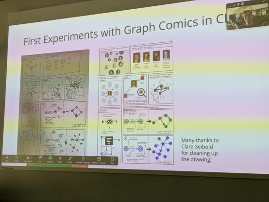 Slide: first experiment.