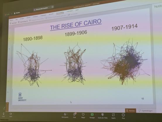 The network in 1890, 1899, and 1907. It has different shapes.