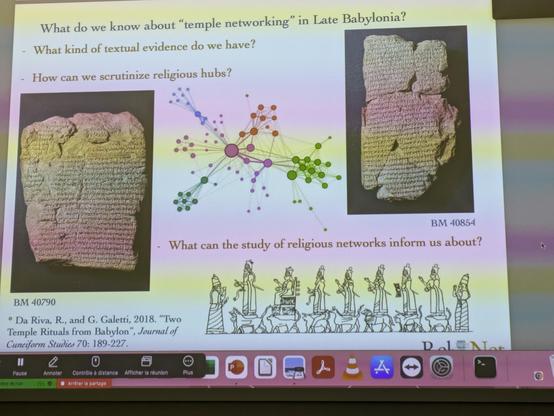 A slide with clay tablets and a network.