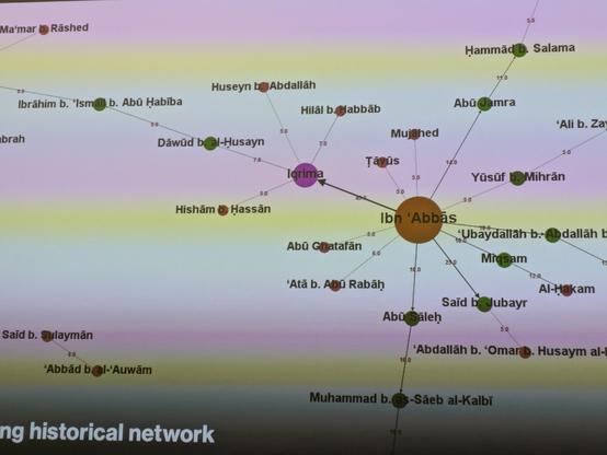 A zoom on a Gephi network.