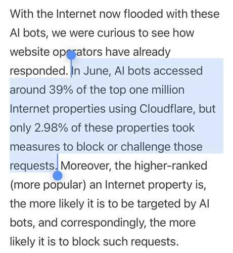 With the Internet now flooded with these Al bots, we were curious to see how website operators have already responded. In June, Al bots accessed around 39% of the top one million Internet properties using Cloudflare, but only 2.98% of these properties took measures to block or challenge those requests. Moreover, the higher-ranked (more popular) an Internet property is, the more likely it is to be targeted by Al bots, and correspondingly, the more likely it is to block such requests.