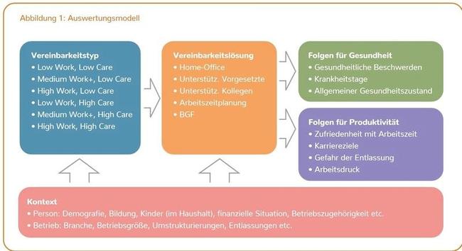 Foto darf nur im Zusammenhang mit der Pressemitteilung verwendet werden.